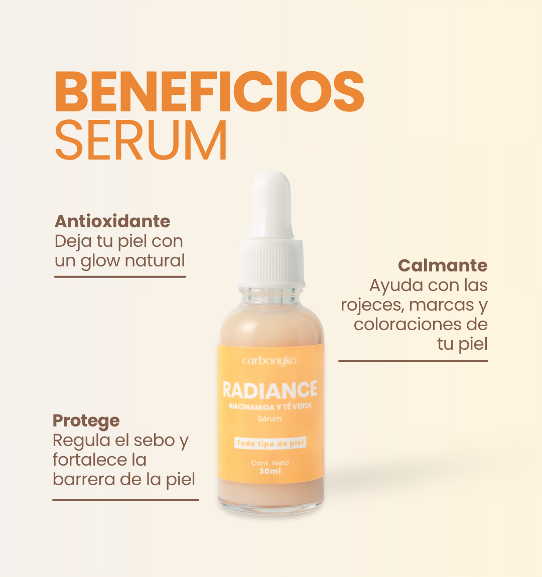 Radiance Sérum Niacinamida