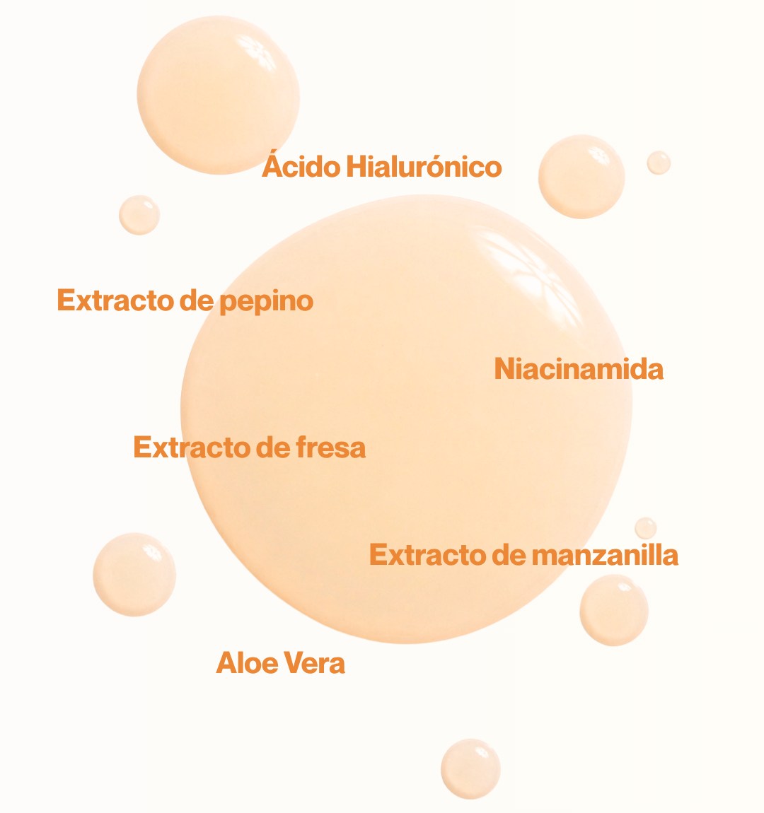 Radiance Sérum Niacinamida